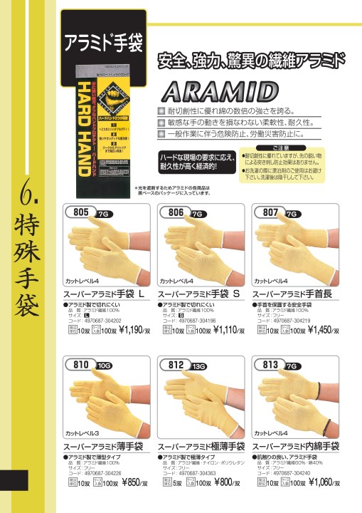 おたふく手袋 グリーン購入法適合商品 ペットハンズ (エコ軍手) 12双組×10 - 2